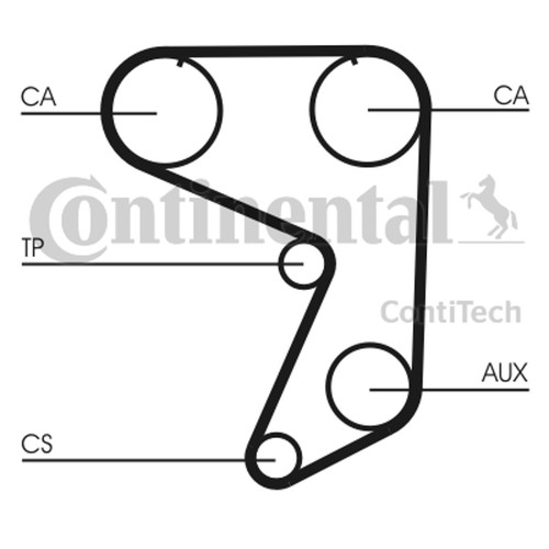Zahnriemen continental ctam - continental,