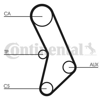 Continental ctam zahnriemen - ctam,