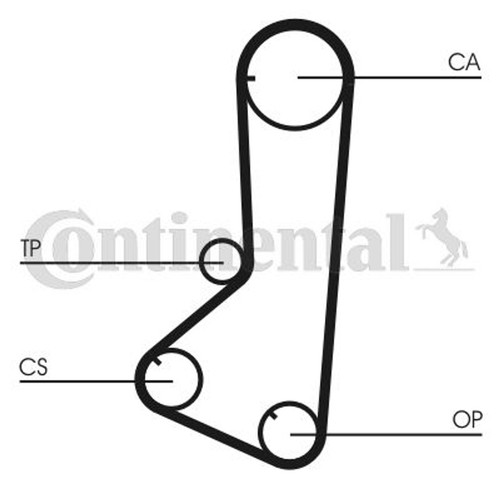 Continental ctam zahnriemen - continental,