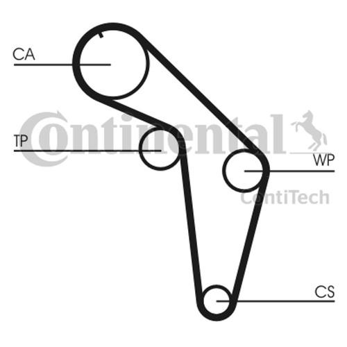 Zahnriemen continental ctam - continental,